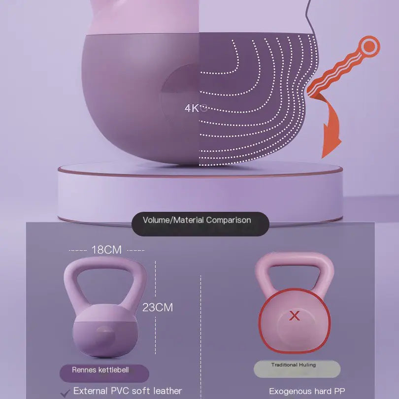 Women's Home Kettlebell Workout Set